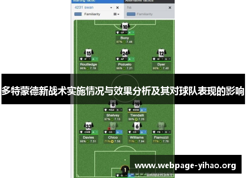 多特蒙德新战术实施情况与效果分析及其对球队表现的影响