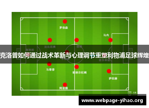 克洛普如何通过战术革新与心理调节重塑利物浦足球辉煌