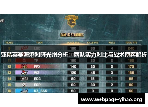 亚精英赛海港对阵光州分析：两队实力对比与战术博弈解析