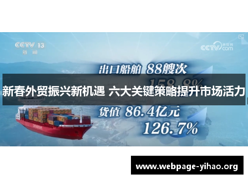 新春外贸振兴新机遇 六大关键策略提升市场活力