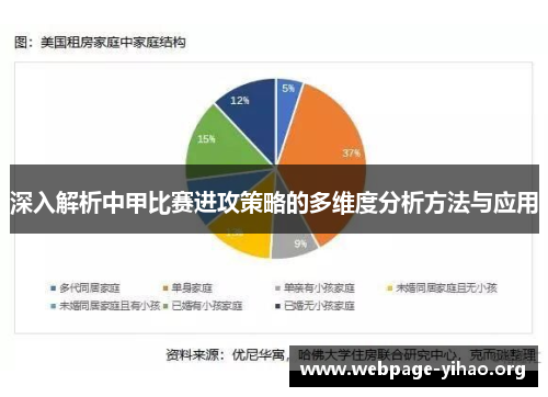 深入解析中甲比赛进攻策略的多维度分析方法与应用