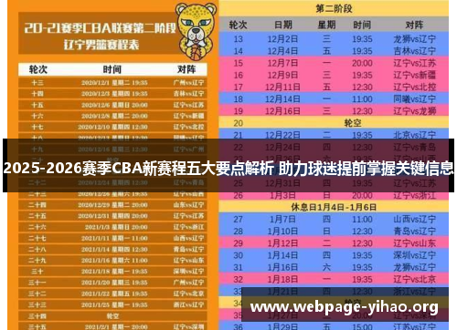 2025-2026赛季CBA新赛程五大要点解析 助力球迷提前掌握关键信息