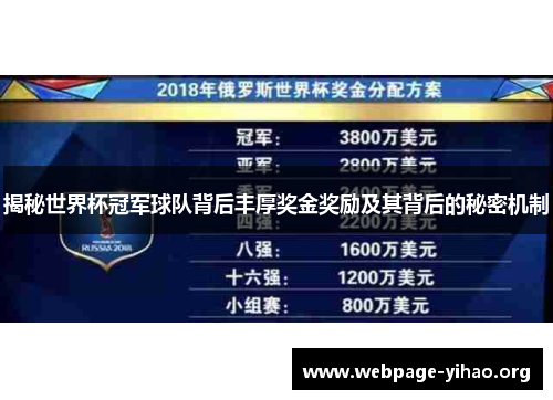 揭秘世界杯冠军球队背后丰厚奖金奖励及其背后的秘密机制