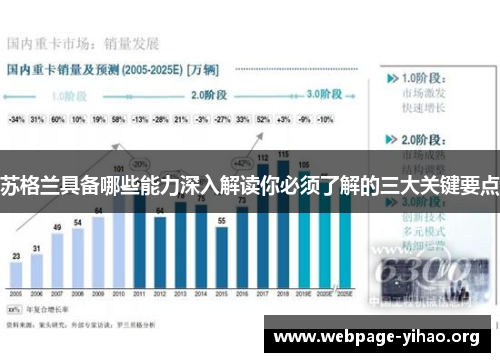 苏格兰具备哪些能力深入解读你必须了解的三大关键要点
