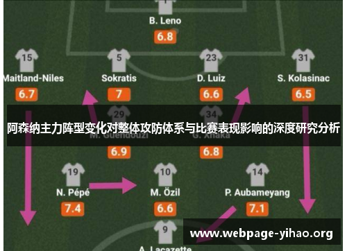 阿森纳主力阵型变化对整体攻防体系与比赛表现影响的深度研究分析