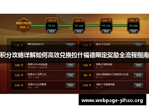 积分攻略详解如何高效兑换拉什福德限定奖励全流程指南