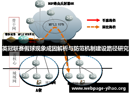 英冠联赛假球现象成因解析与防范机制建设路径研究