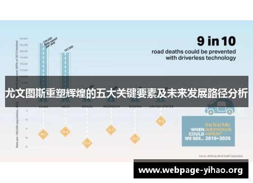 尤文图斯重塑辉煌的五大关键要素及未来发展路径分析