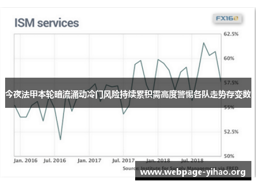 今夜法甲本轮暗流涌动冷门风险持续累积需高度警惕各队走势存变数